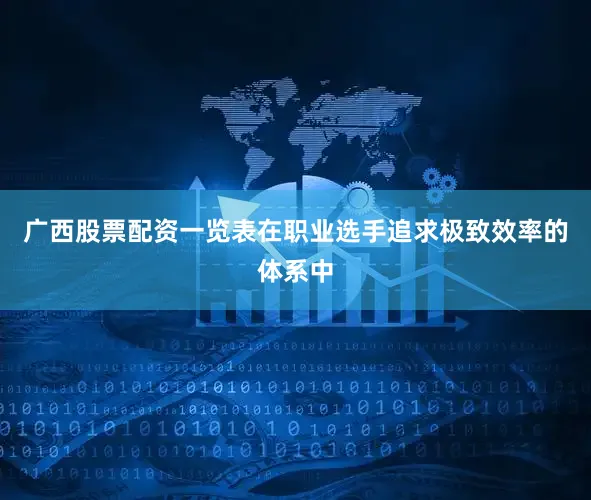 广西股票配资一览表在职业选手追求极致效率的体系中